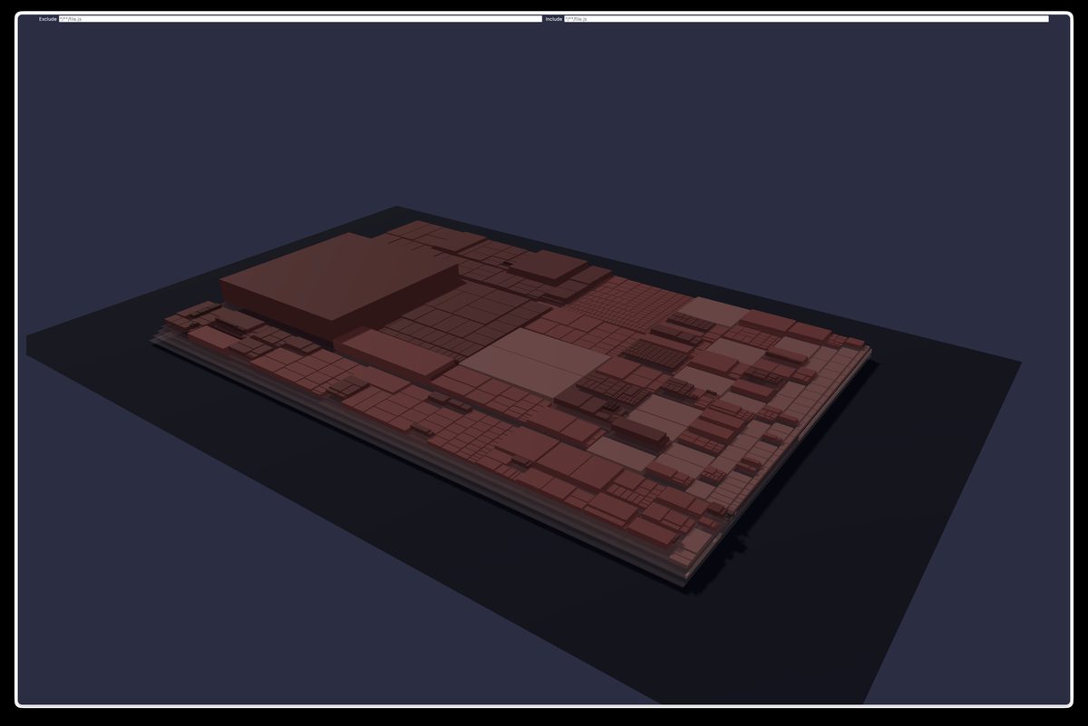 Rollup Visualizer Treemap 3D